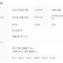 두산행복공인중개사사무소 이미지