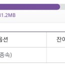 현재 LTE 데이터 잔여량.... 이미지