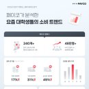 (주)피.심 이미지