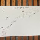 충주카누캠핑장 이미지
