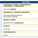 한국기술교육대학교 이미지