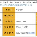 현대성우오스타1단지 이미지