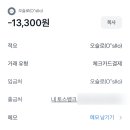 춘천구제