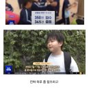 운동회해서 죄송해요‥아이들 축제에 112 신고. 이미지
