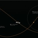 다누리푸드 이미지