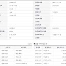 (주)울트라브이 이미지