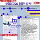 삼성전자 앞 | 삼성전자ds부분 면접후기 그리고 합격!