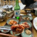 광주 신창동 밥집 추천! 저녁에 반주 하기 좋은곳 부길추어탕