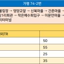 마일1리 마을회관 이미지
