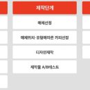 광고클럽 이미지