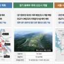 금강펜타리움1차 이미지