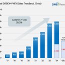 (주)전기아이피 이미지