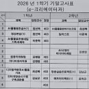 2026-1학기 / 서영대 / 기말 관련 내용 이미지