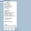 리싸이클 | 오사카 하우버부동산, 우리리싸이클 후기