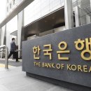 한국은행 이미지