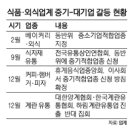 승기축산 이미지