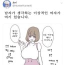 망상 이미지