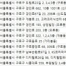 지앤산부인과의원 이미지