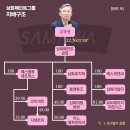 삼화페인트 이미지