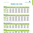 후퍼옵틱 이미지