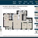 온산로+덕하로 이미지