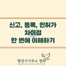 박경진행정사사무소 이미지