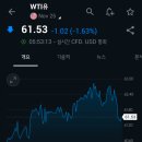 (주)샘바이오테크 | 10.10(금) 미국마감.. AI + 반도체 + 에너지 &amp; 바이오