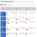 아이엔지케미컬