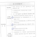 호치민 영사관게시-처가식구초청 서류 (벳남어포함)및 비자신청양식 서약서 신원보증서 이미지