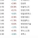 라온이엔피 이미지