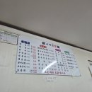 소라횟집 | 제주 평대리 맛집 추천 신선함 가득 ‘소라횟집’ 솔직 후기