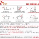 블루모터스1급종합정비 이미지