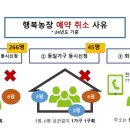 기재농장 이미지