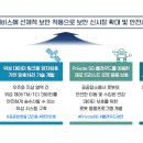 주식회사 디에스시스템 이미지