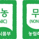 친환경농부 네이버블로그