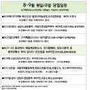 8/16당일,1박모음(순서별) 이미지