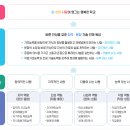 고흥도화고등학교 이미지