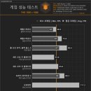 특별한 PC 이미지