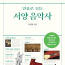 🎼 시대별로 보는 서양 음악사 – 음악은 그 시대의 거울