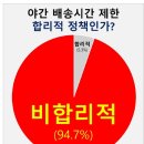 야간주당