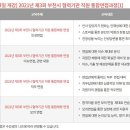 부원전기통신 네이버블로그