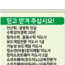 다함에듀학원