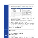 강원대학교병원 이미지