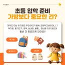 초등 스피치 이미지