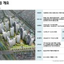 (주)어울림 이미지