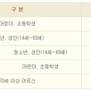 전통산업박물관 이미지