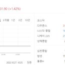 (주)빅바이오젠 이미지