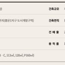 여주휴먼빌공인중개사사무소 이미지