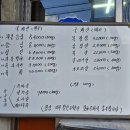 왕건고기촌 이미지