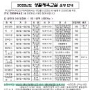 부산진구 체육회 이미지